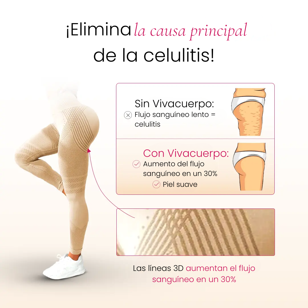 Leggings 3D VivaCuerpo™ - Azul Oscuro