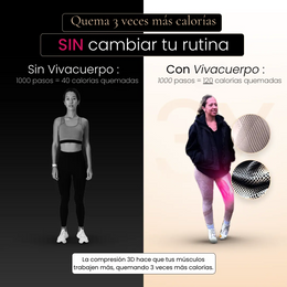 Leggings 3D VivaCuerpo™ - Negro